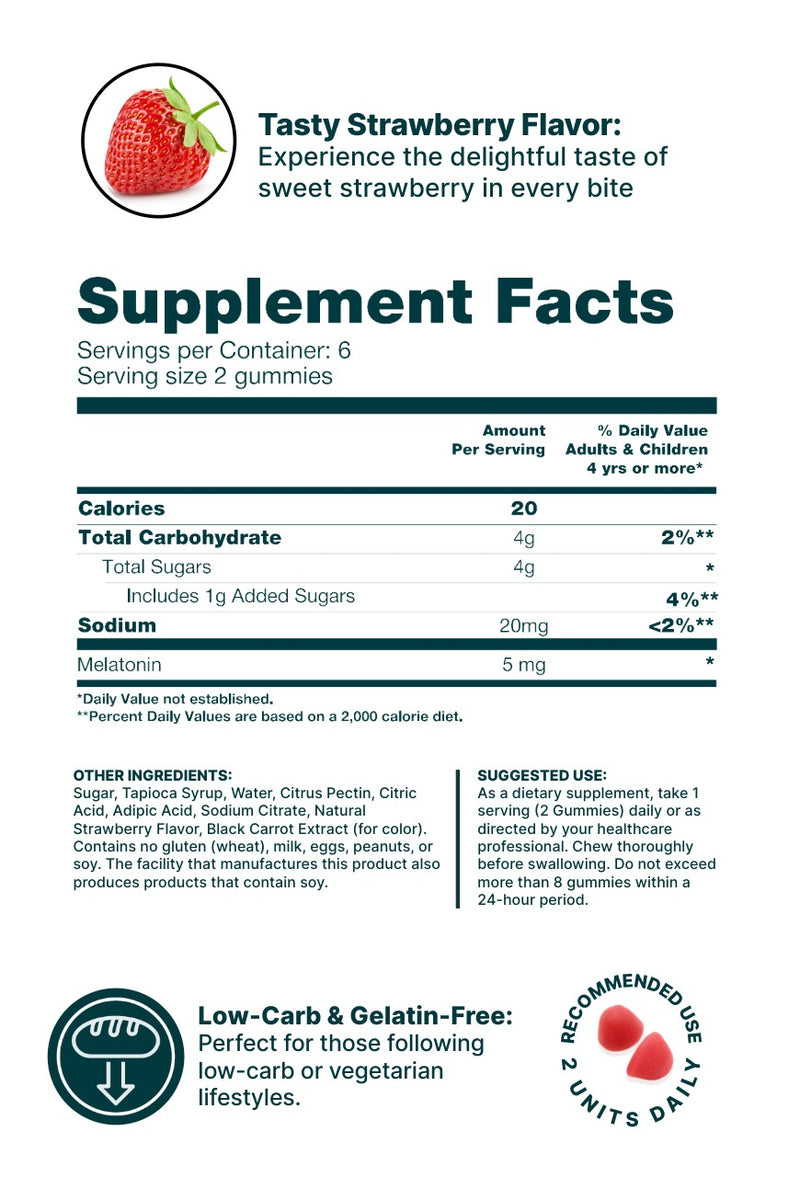 Forevervital Melatonin Gummies Dispenser