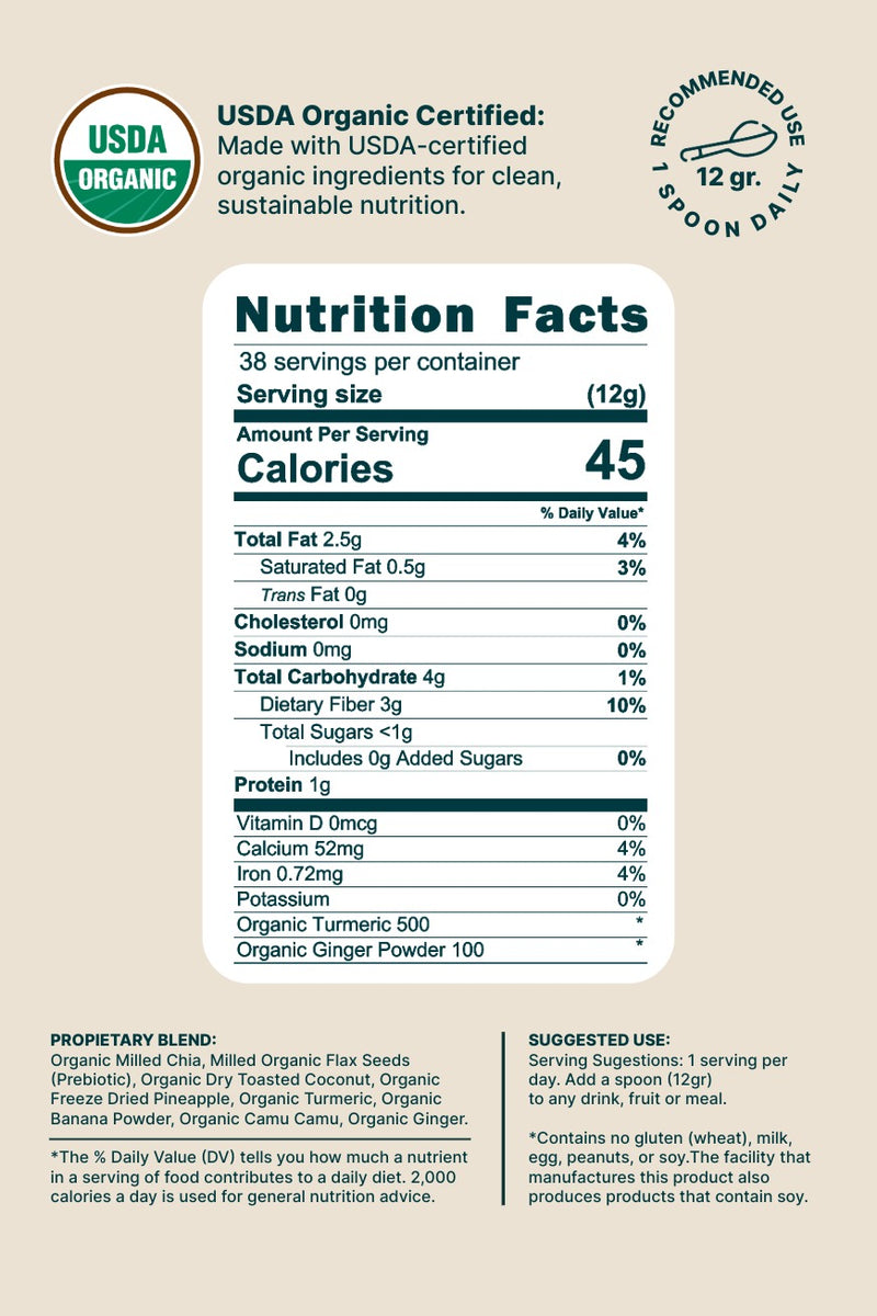 Green & Happy Turmeric & Ginger Tropical