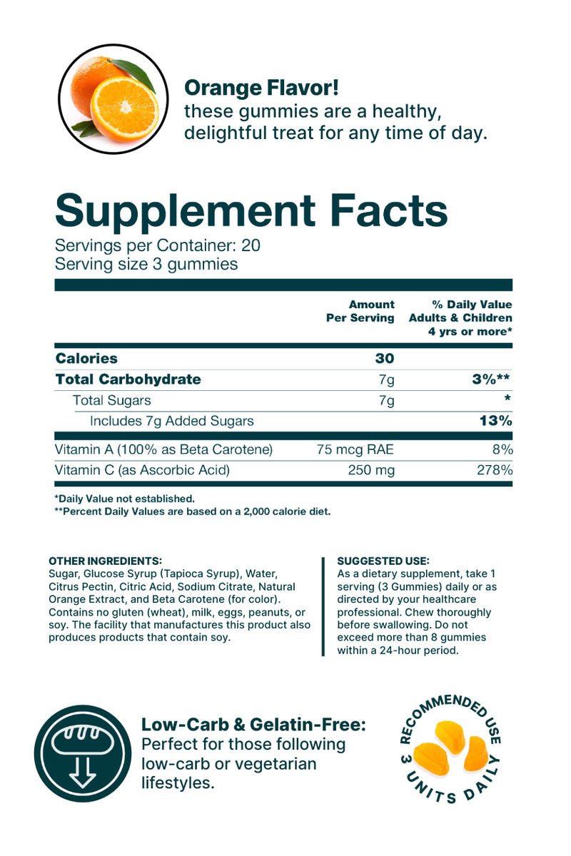 Supplement facts label for Forevervital Vitamin C Gummies showing 250 mg Vitamin C per serving, low sugar, and vegetarian-friendly ingredients.