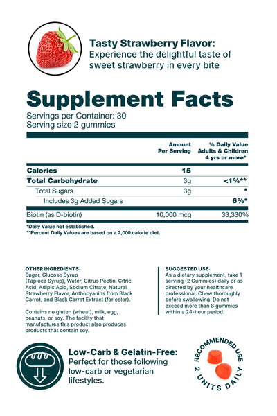 Green & Happy Biotin 10.000 Mcg Gummies Dispenser x10