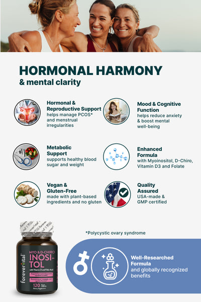 Forevervital Myo & D-Chiro Inositol with Vitamin D and Folic Acid