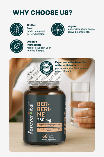 Forevervital Berberine 250mg