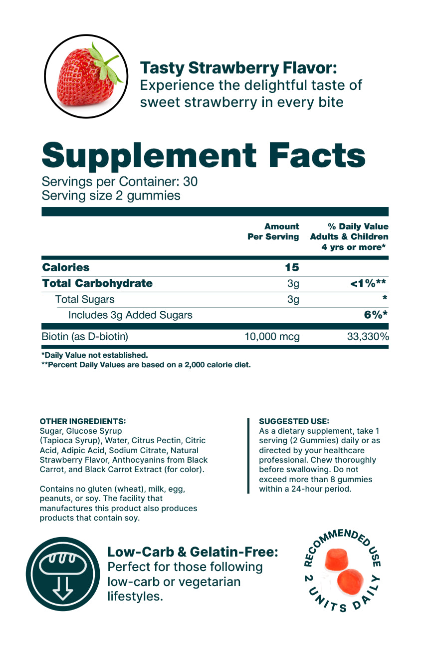 Green & Happy Biotin 10,000 mcg Gummies