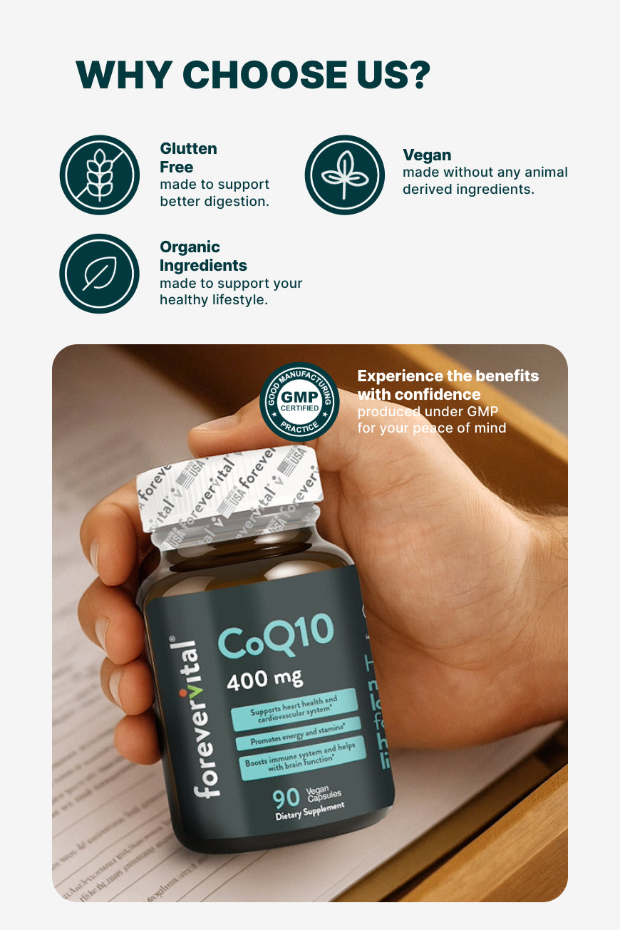 Forevervital CoQ10 400mg