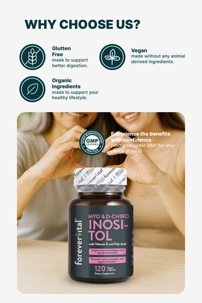 Forevervital Myo & D-Chiro Inositol with Vitamin D and Folic Acid