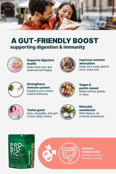 Forevervital Probiotic Gummies