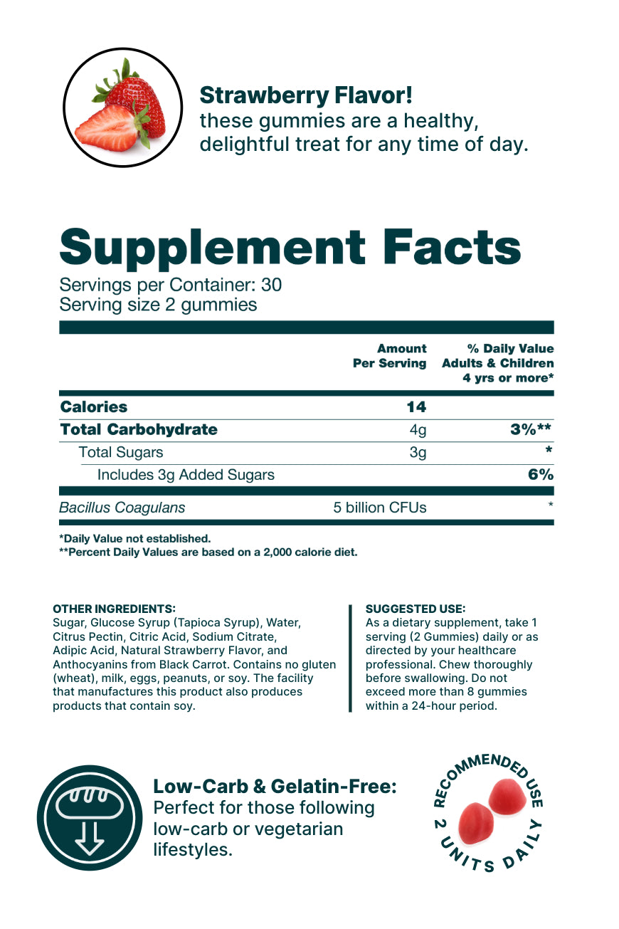 Forevervital Probiotic Gummies