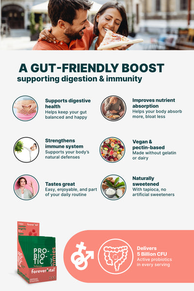 Forevervital Probiotic Gummies Dispenser x10