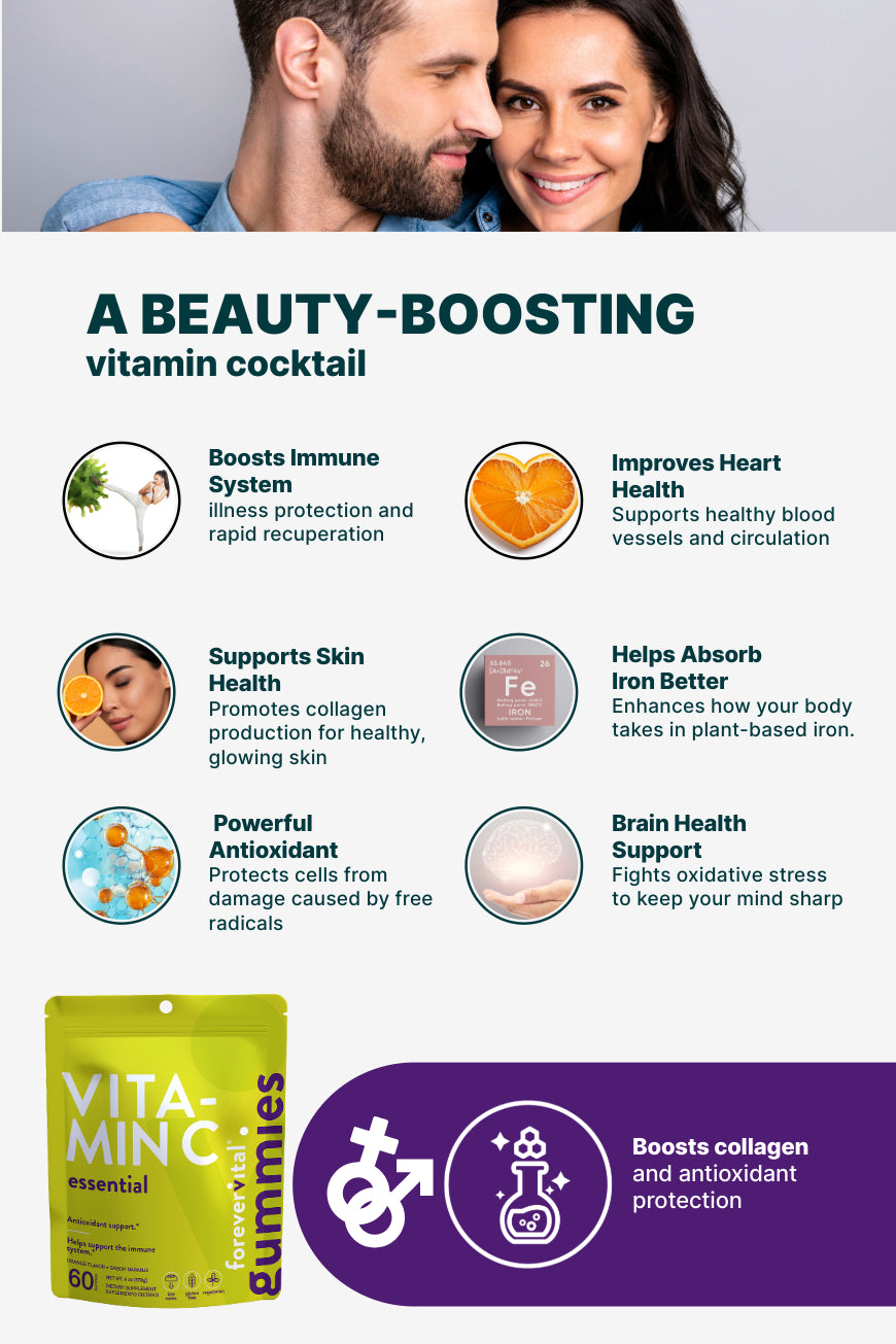 Forevervital Vitamin C Gummies
