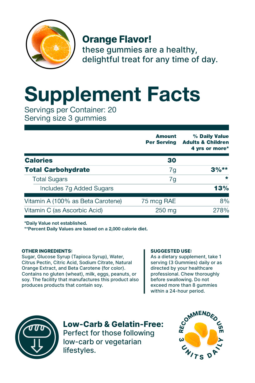Forevervital Vitamin C Gummies